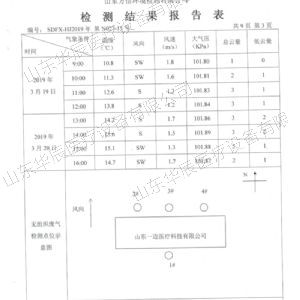 檢測報(bào)告表